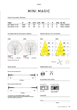 Jenny Magic Mini Tira Led (Rollo 5mt)